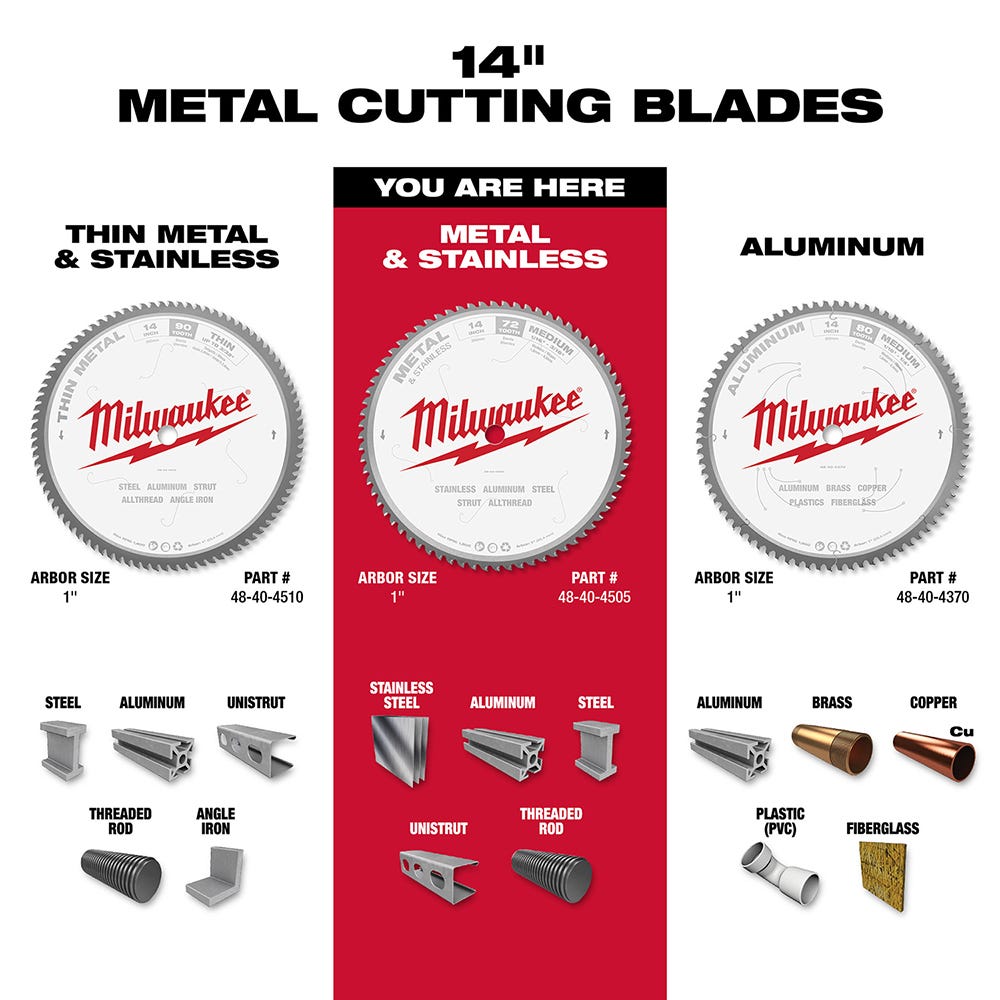 Milwaukee 48-40-4505 14 in. 72 Teeth Dry Cut Carbide Tipped Circular Saw Blade