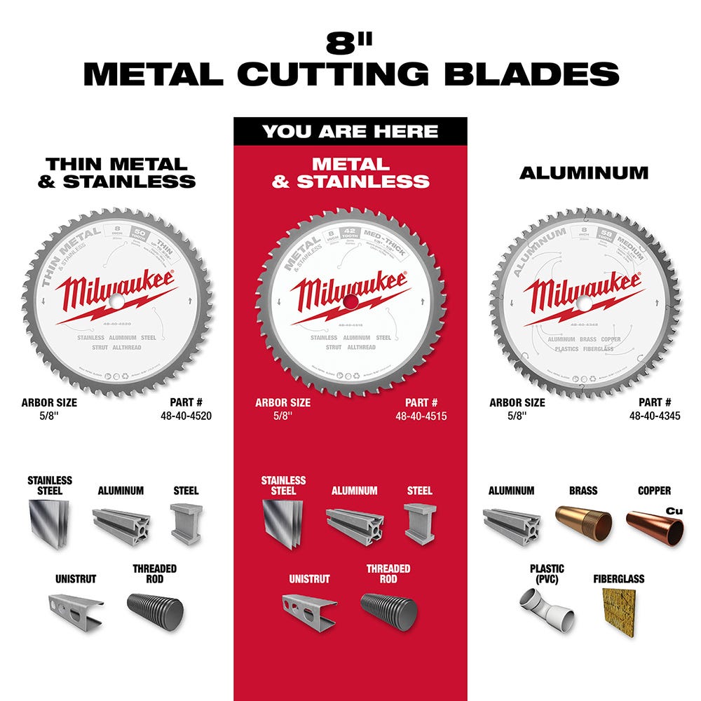 Milwaukee 48-40-4515 8 in. 42 Teeth Dry Cut Cermet Tipped Circular Saw Blade