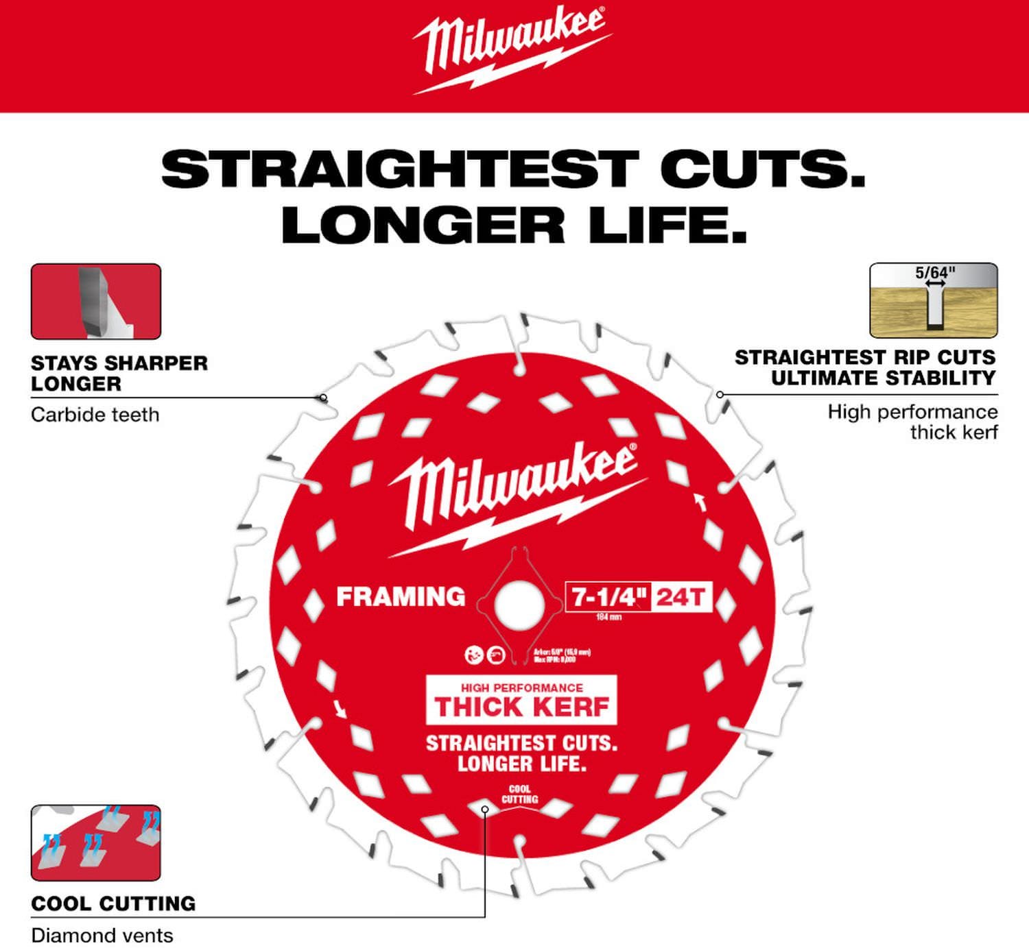Milwaukee 48-41-0740 7-1/4 in. 24T Thick Kerf Framing Circular Saw Blade
