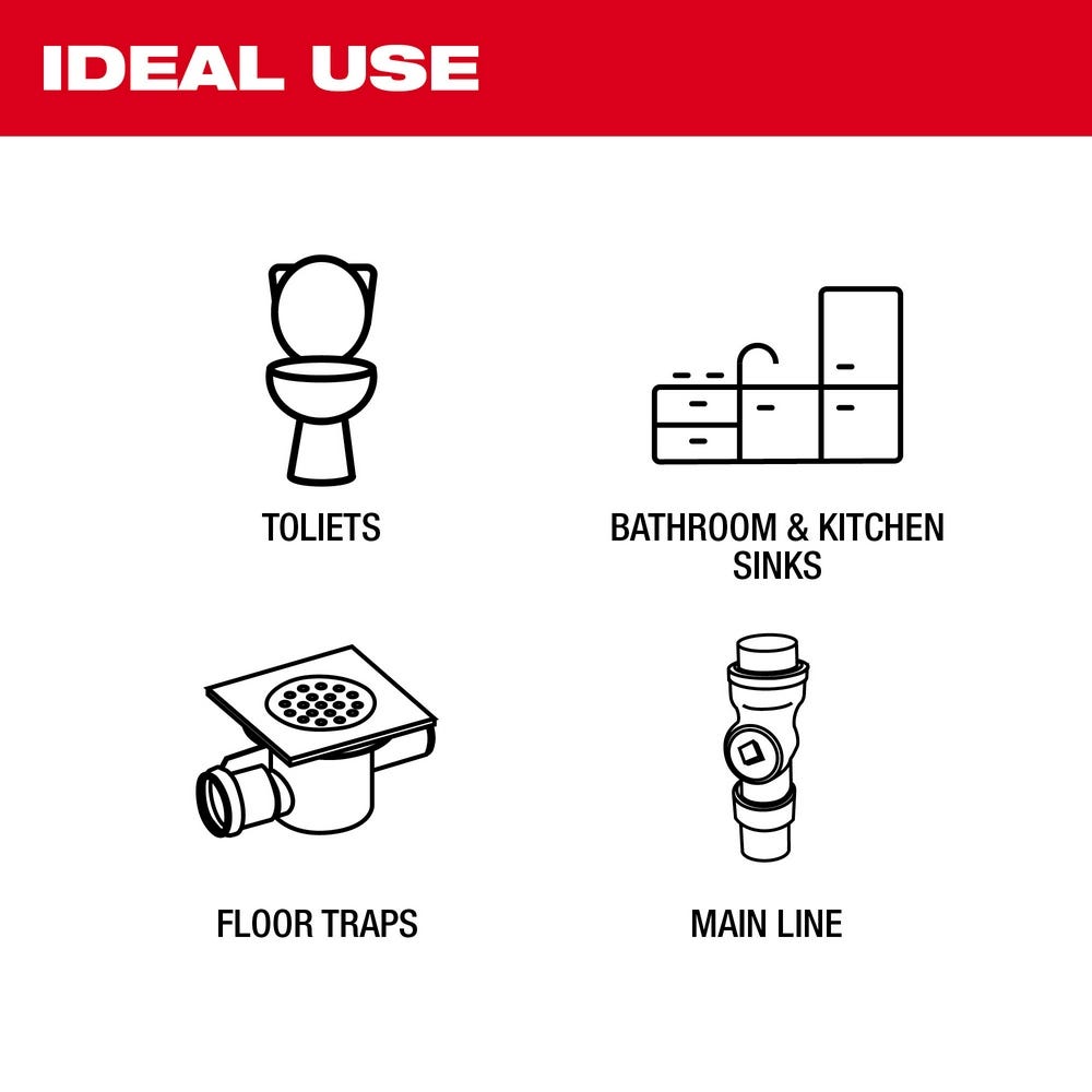 Milwaukee 48-53-3025 2" Carbide Chain Knocker for 5/16" Chain Snake Cable