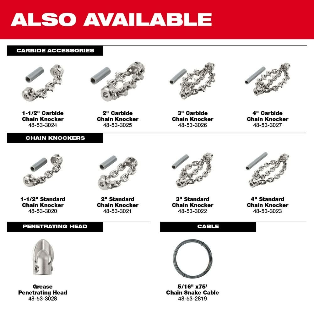 Milwaukee 48-53-3028 Grease Penetrating Head for 5/16" Chain Snake Cable