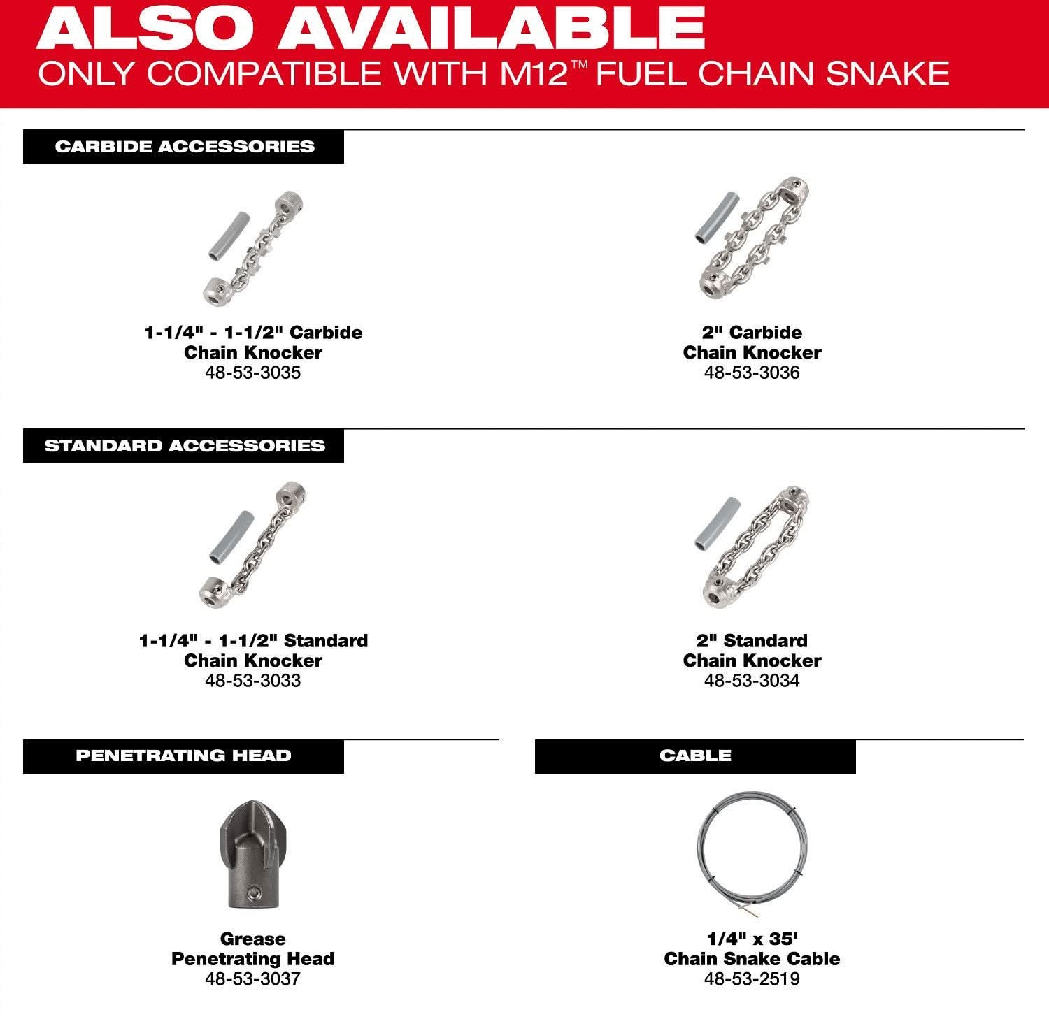 Milwaukee 48-53-3036 2" Carbide Chain Knocker for 1/4" Chain Snake Cable