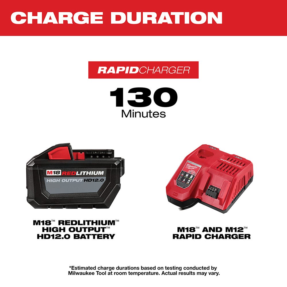 Milwaukee 48-59-1200 M18 REDLITHIUM HIGH OUTPUT 12.0Ah HD Starter Kit