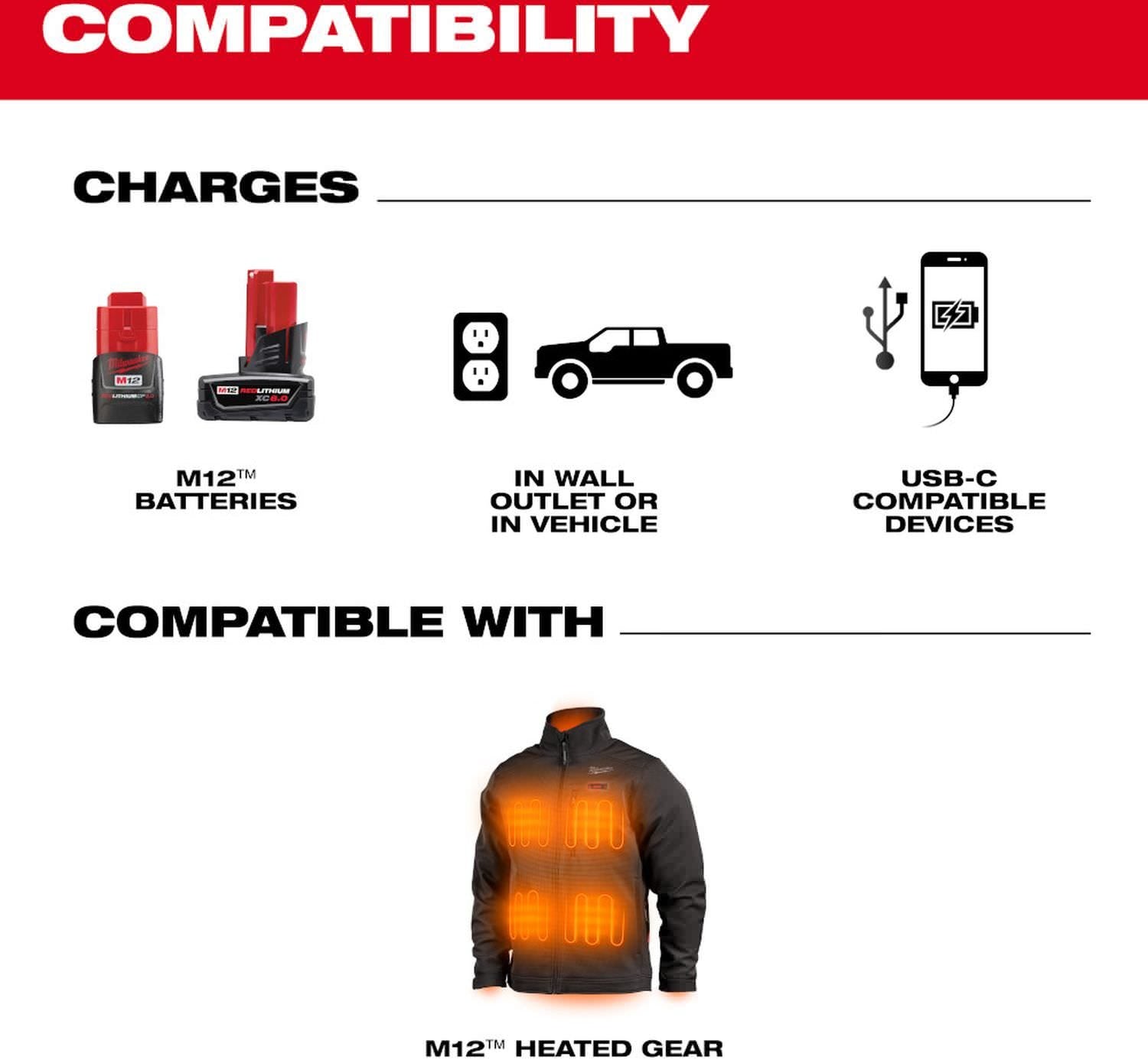 Milwaukee 48-59-1211 M12 TOP-OFF Power Supply and Charger
