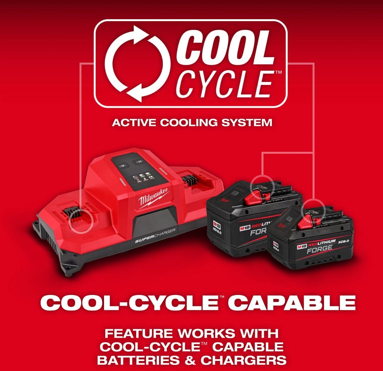 Milwaukee 48-59-1816 M18 Dual Bay Simultaneous Super Charger w/ 4 Point Mounting