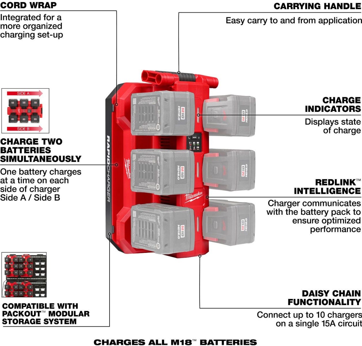 Milwaukee 48-59-1817 M18 6-Bay Daisy Chain Rapid Charger