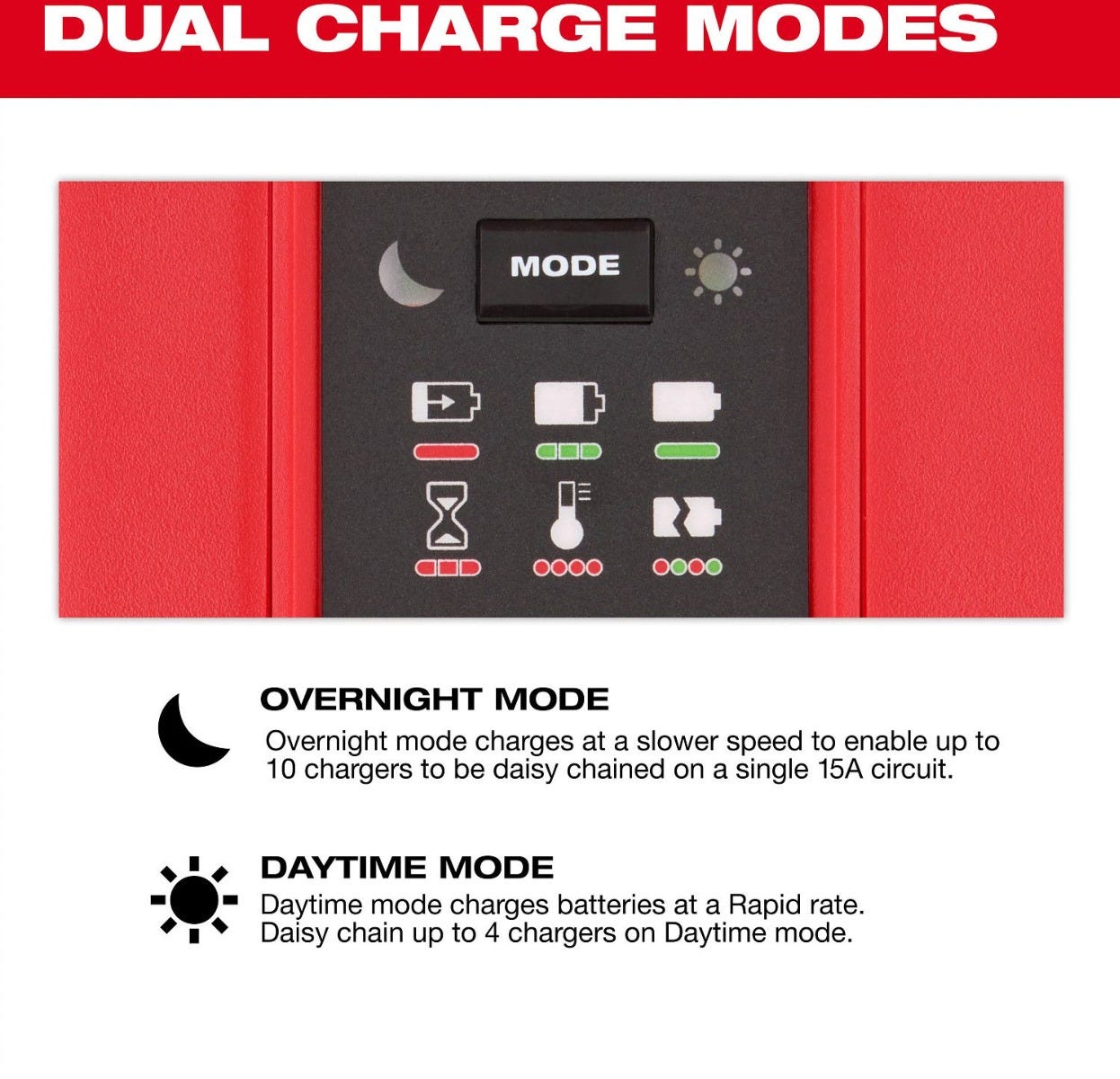 Milwaukee 48-59-1817 M18 6-Bay Daisy Chain Rapid Charger