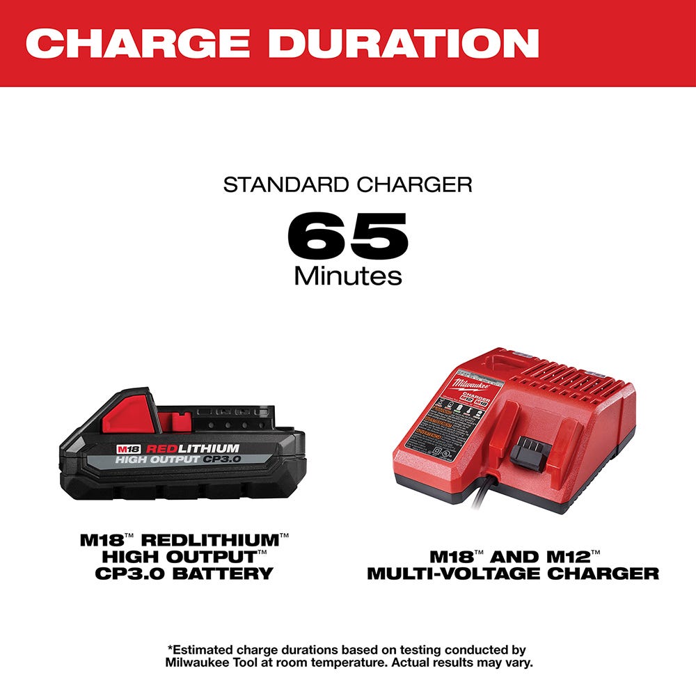 Milwaukee 48-59-1835 M18 REDLITHIUM HIGH OUTPUT CP 3.0Ah Starter Kit