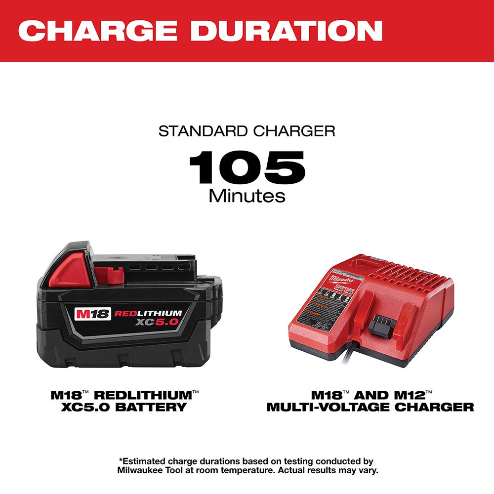 Milwaukee M18 REDLITHIUM XC5.0 System Starter Kit with 2-Pack Battery