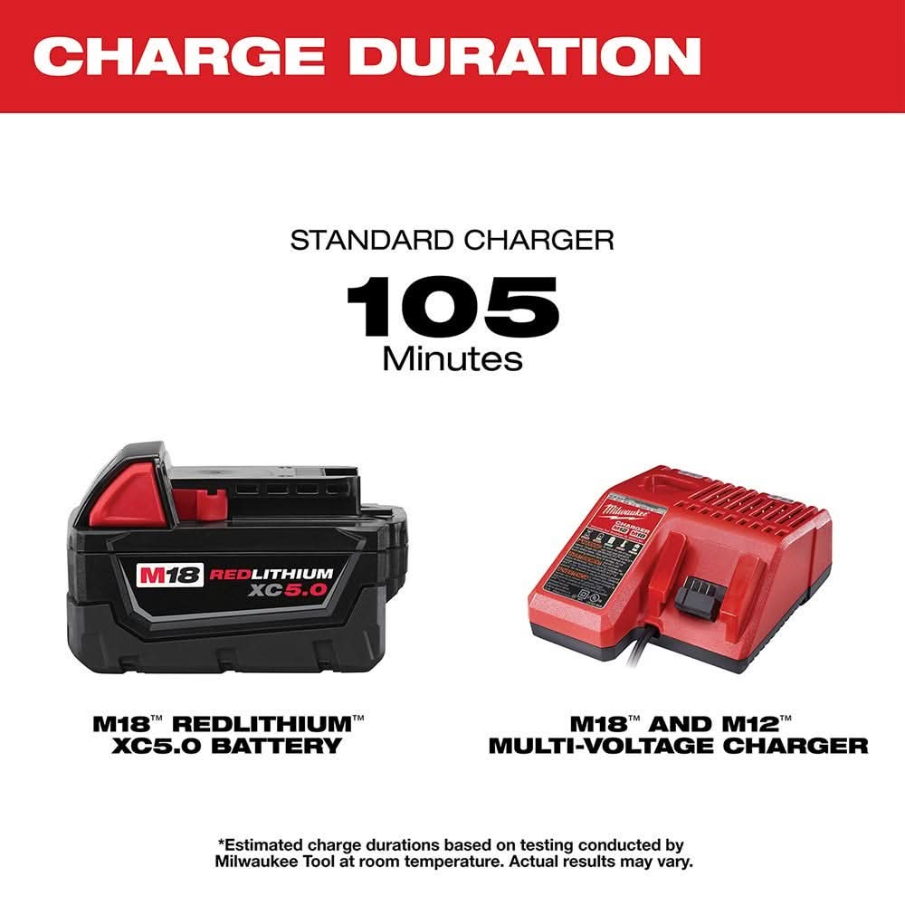 Milwaukee M18 LED Flood Light w/ M18 REDLITHIUM XC5.0 System Starter Kit