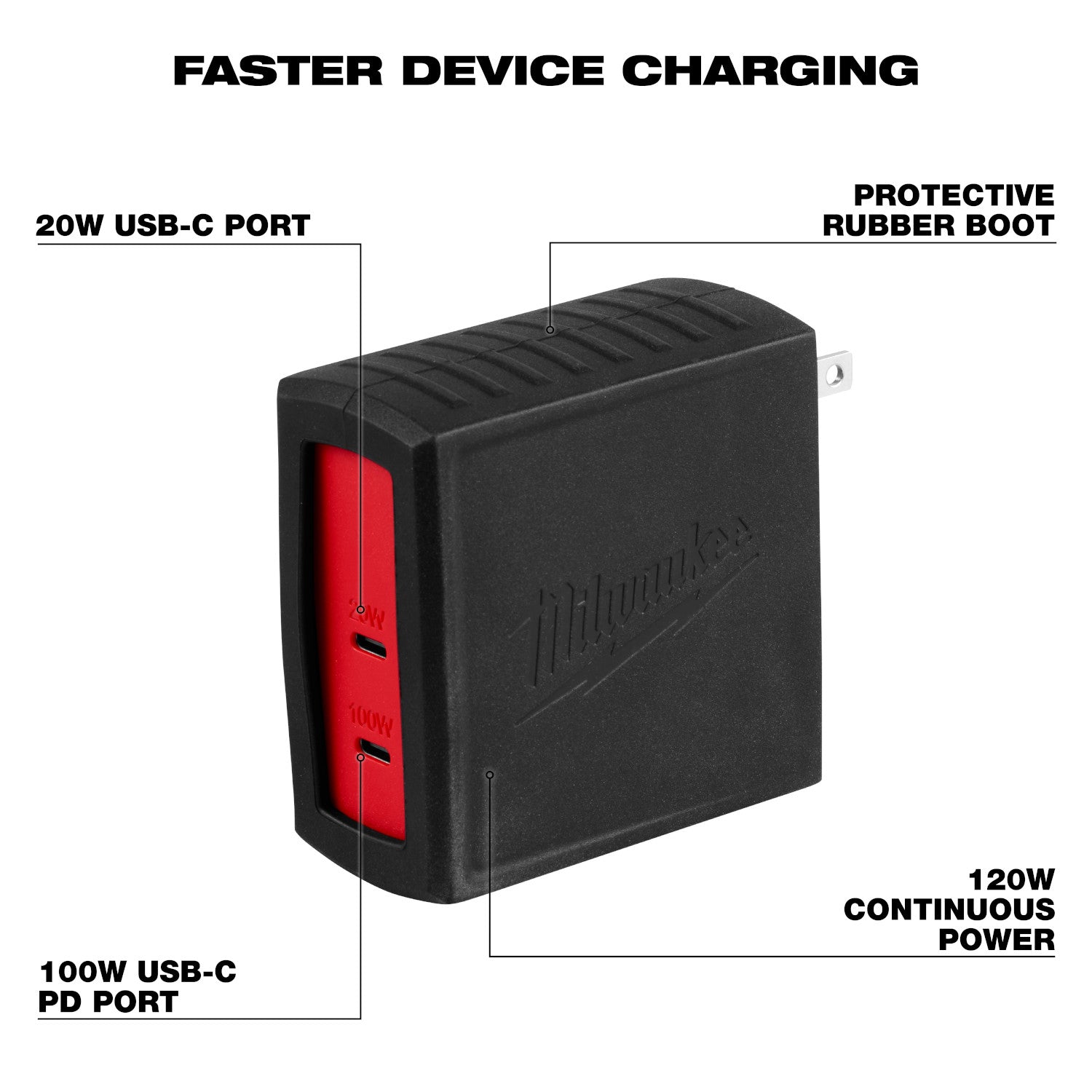 Milwaukee 48-59-2847 120W USB-C Charging Wall Adapter