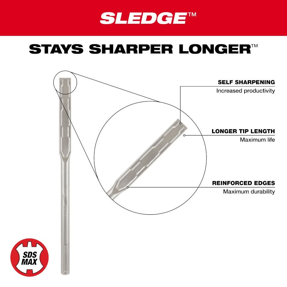 Milwaukee 48-62-4252 SDS-MAX SLEDGE 1-Inch X 16-Inch Flat Chisel
