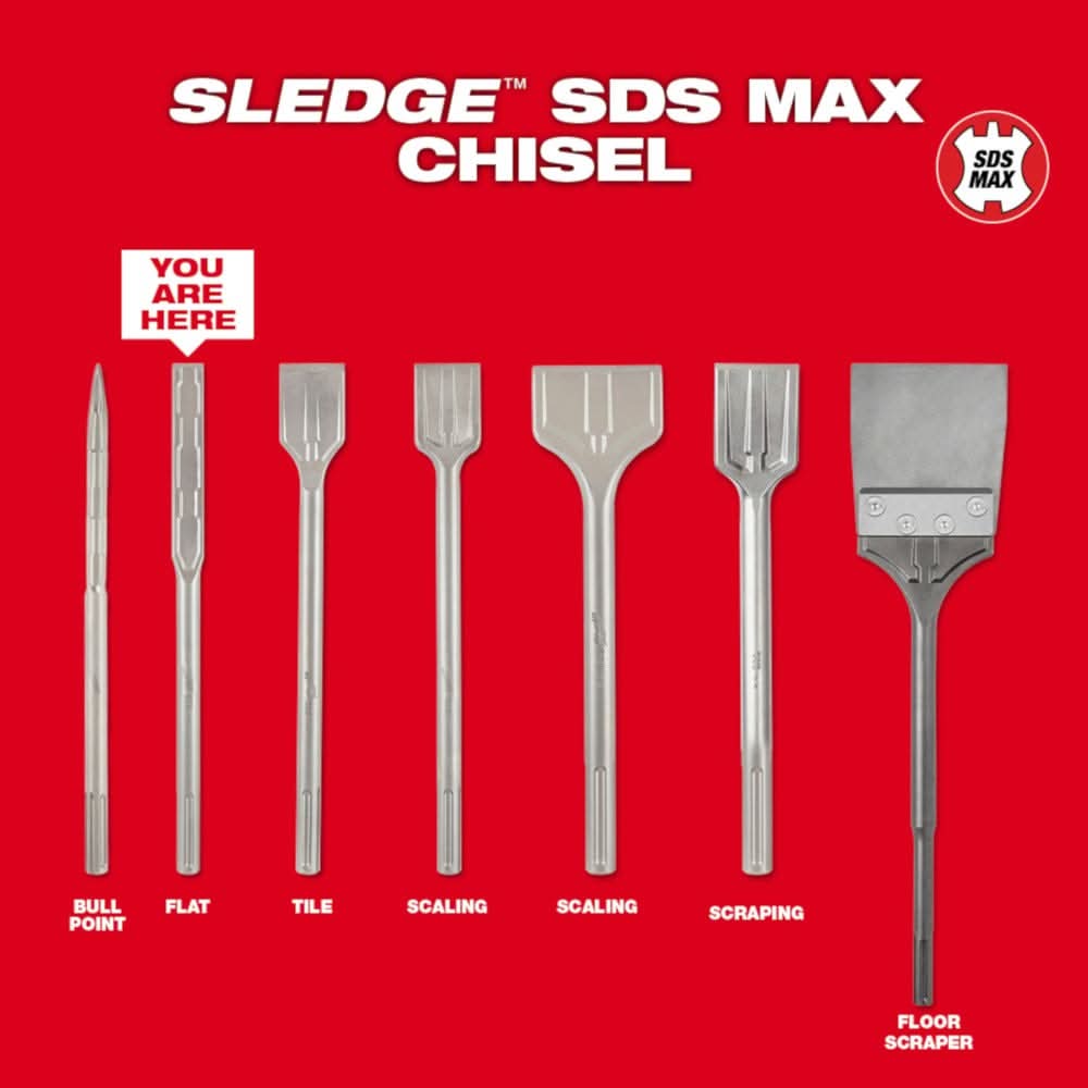 Milwaukee 48-62-4252 SDS-MAX SLEDGE 1-Inch X 16-Inch Flat Chisel