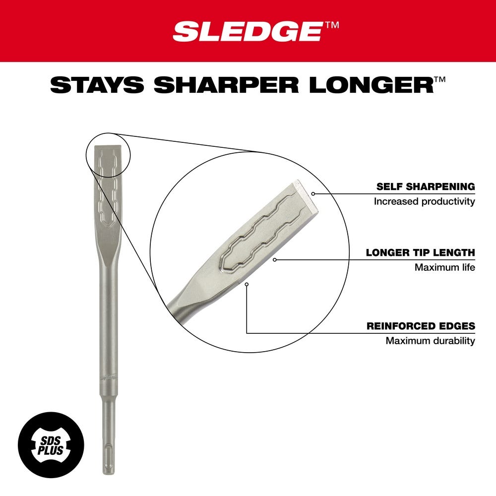 Milwaukee 48-62-6052 SDS PLUS SLEDGE 3/4" X 10" Flat Chisel