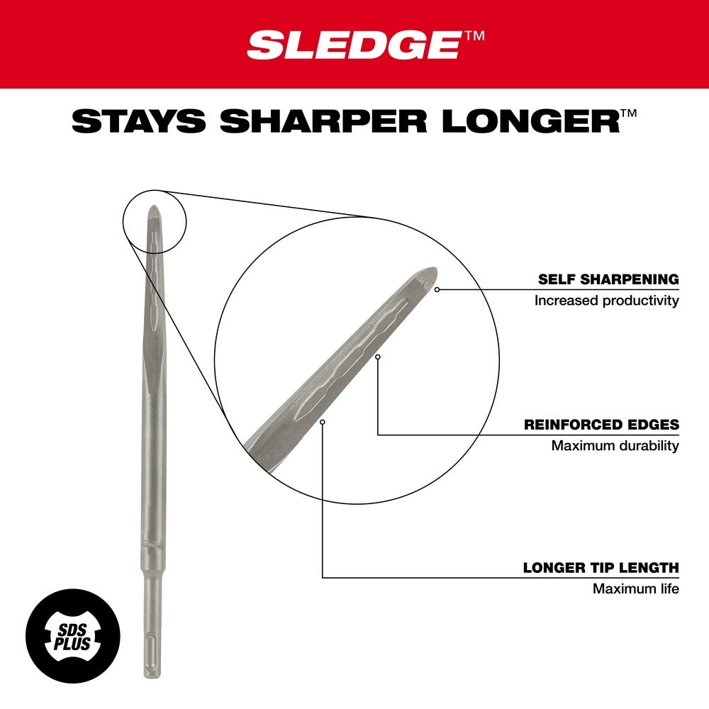 Milwaukee 48-62-6080 SDS PLUS SLEDGE Bull Point & Flat Chisel 2 Pack