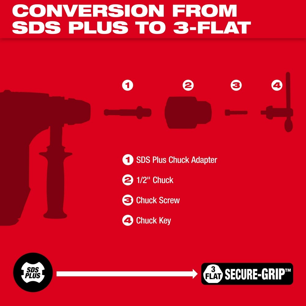 Milwaukee 48-66-1370 SDS/Chuck Adapter Kit