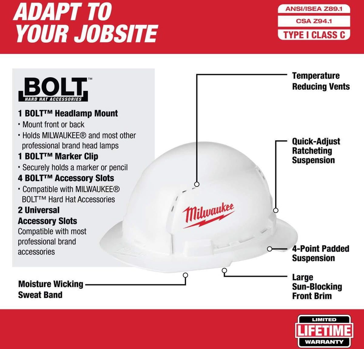 Milwaukee 48-73-1010 Full Brim Hard Hat with BOLT Accessories Type 1 Class C