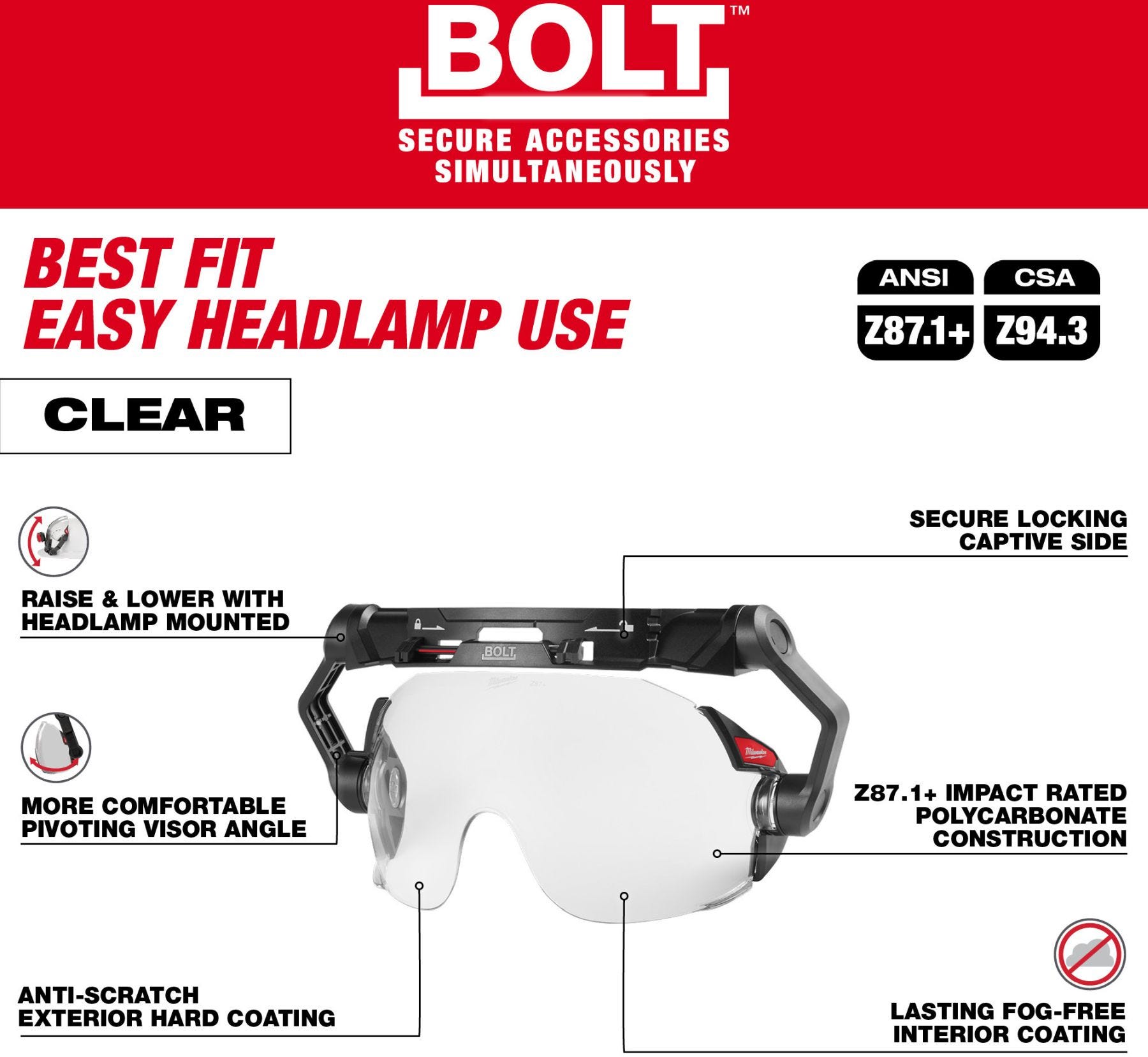 Milwaukee 48-73-1410 BOLT Eye Visor - Clear Dual Coat Lens (Compatible with Milwaukee Safety Helmets & Hard Hats)