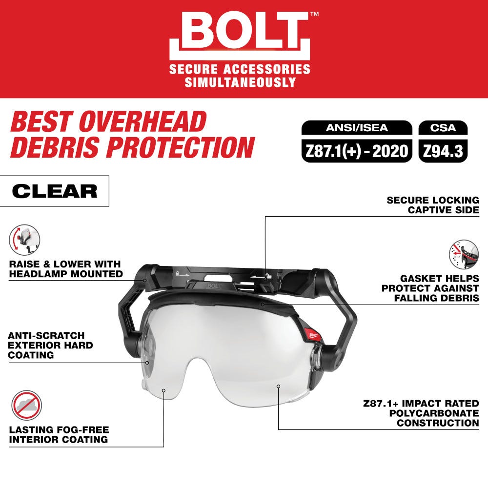 Milwaukee 48-73-1412 BOLT Gasketed Eye Visor - Clear Dual Coat Lens (Compatible with Milwaukee BOLT Safety Helmets & BOLT Hard Hats)