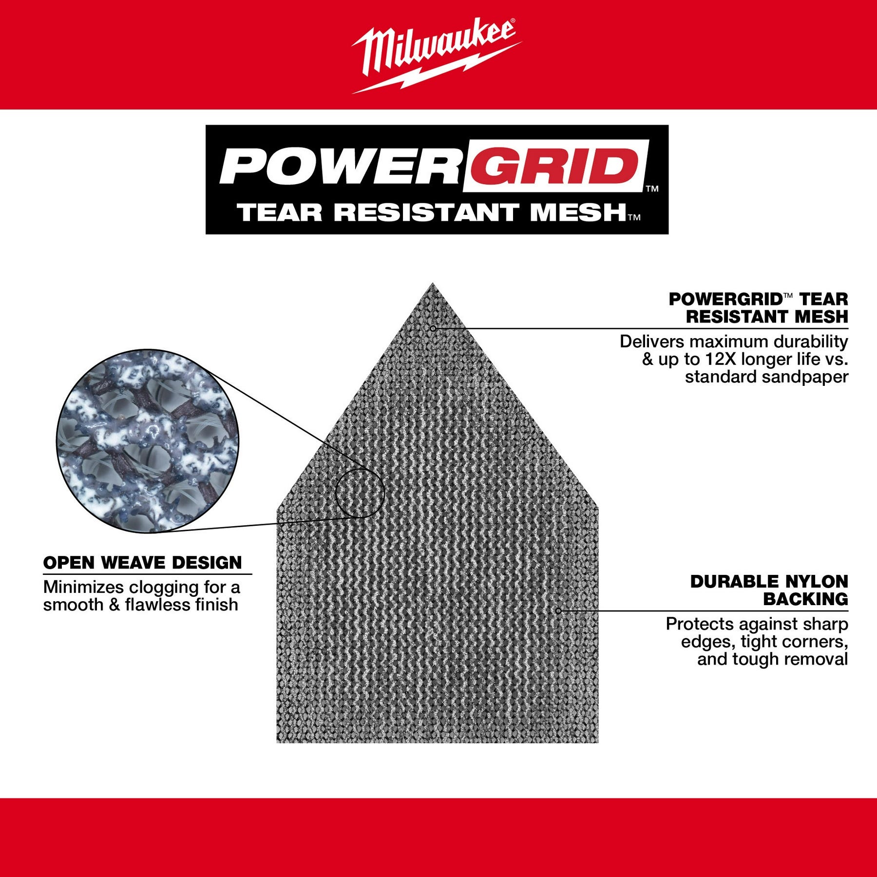 Milwaukee 48-80-5406 Assorted 80, 120 & 180 Grit Mesh Sanding Sheets for M12 FUEL Orbital Detail Sander 36-Pack