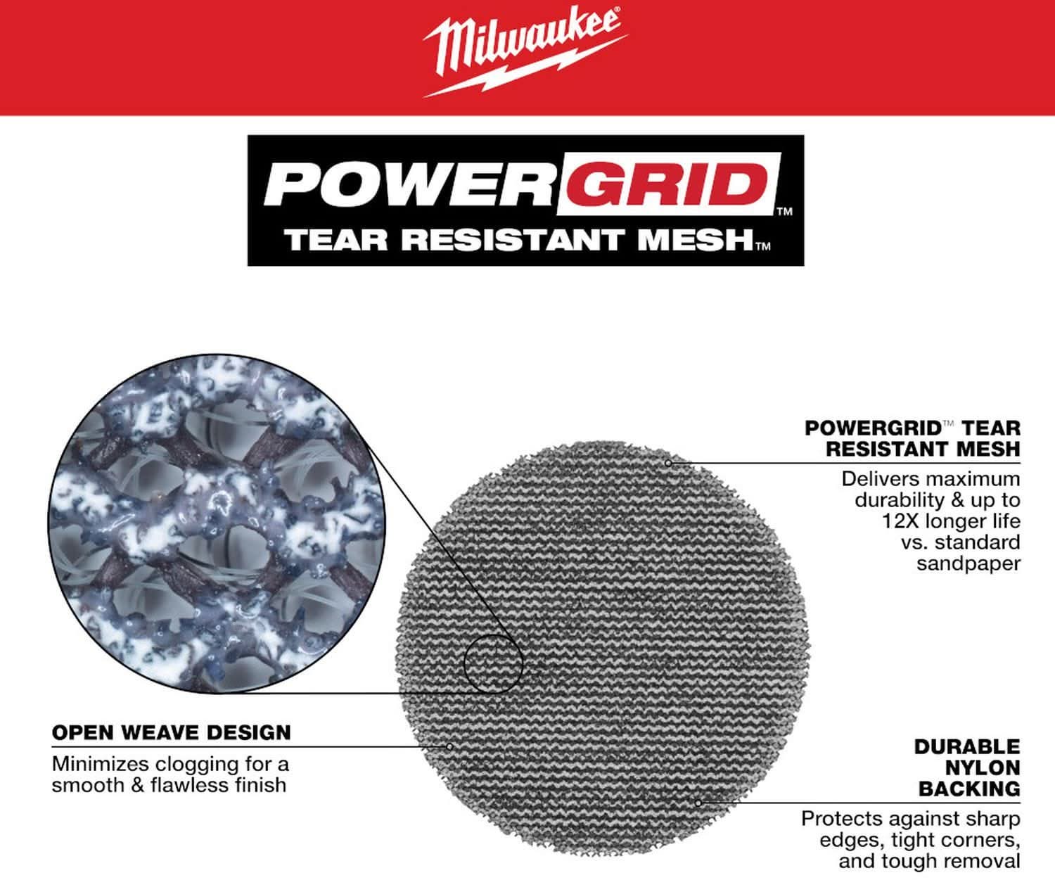 Milwaukee 48-80-6180 3 in. 180 Grit Mesh Sanding Discs with