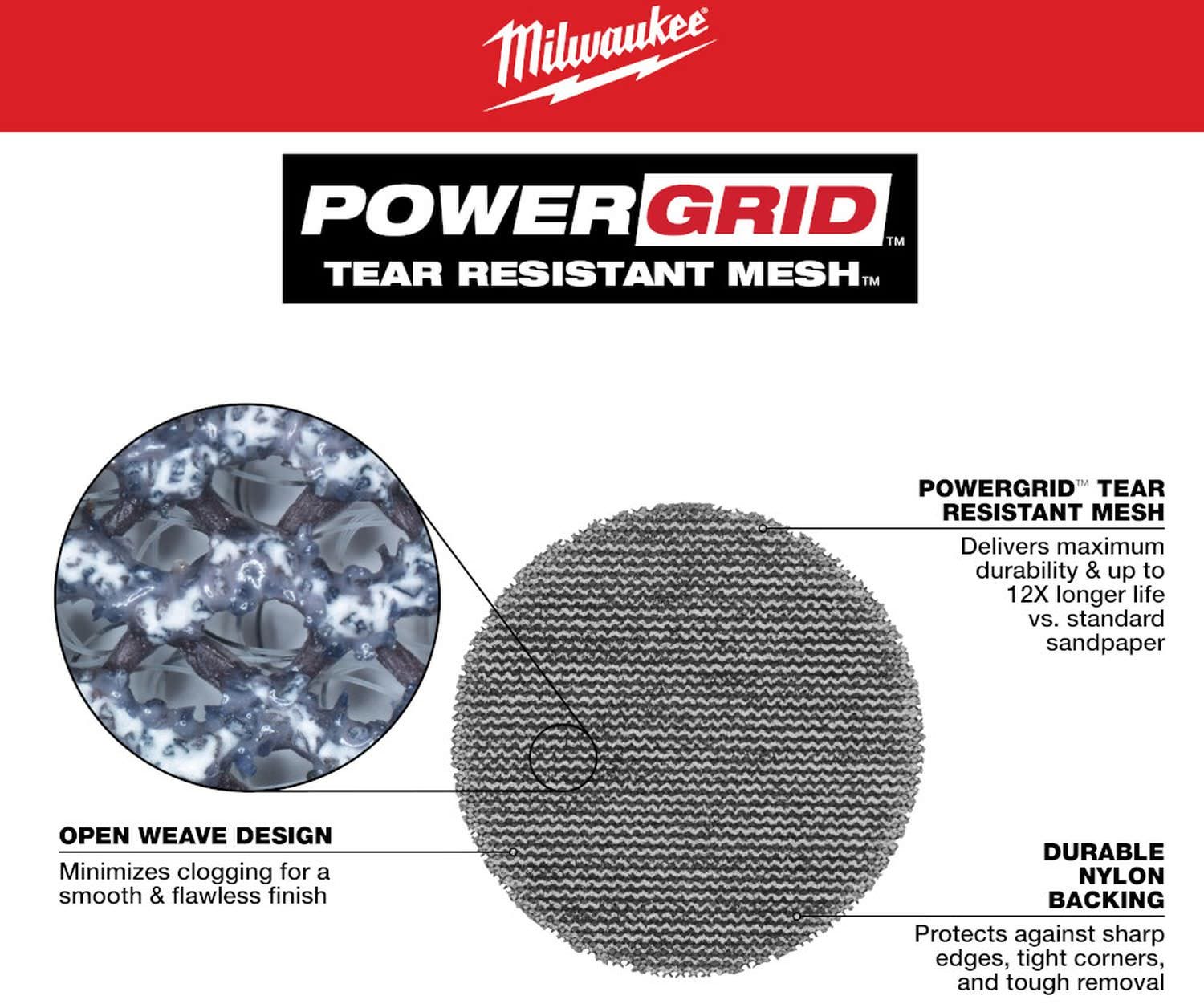 Milwaukee 48-80-6400 3 in. 400 Grit Mesh Sanding Discs with POWERGRID Tear Resistant Mesh (12-Pack + Pad Saver)