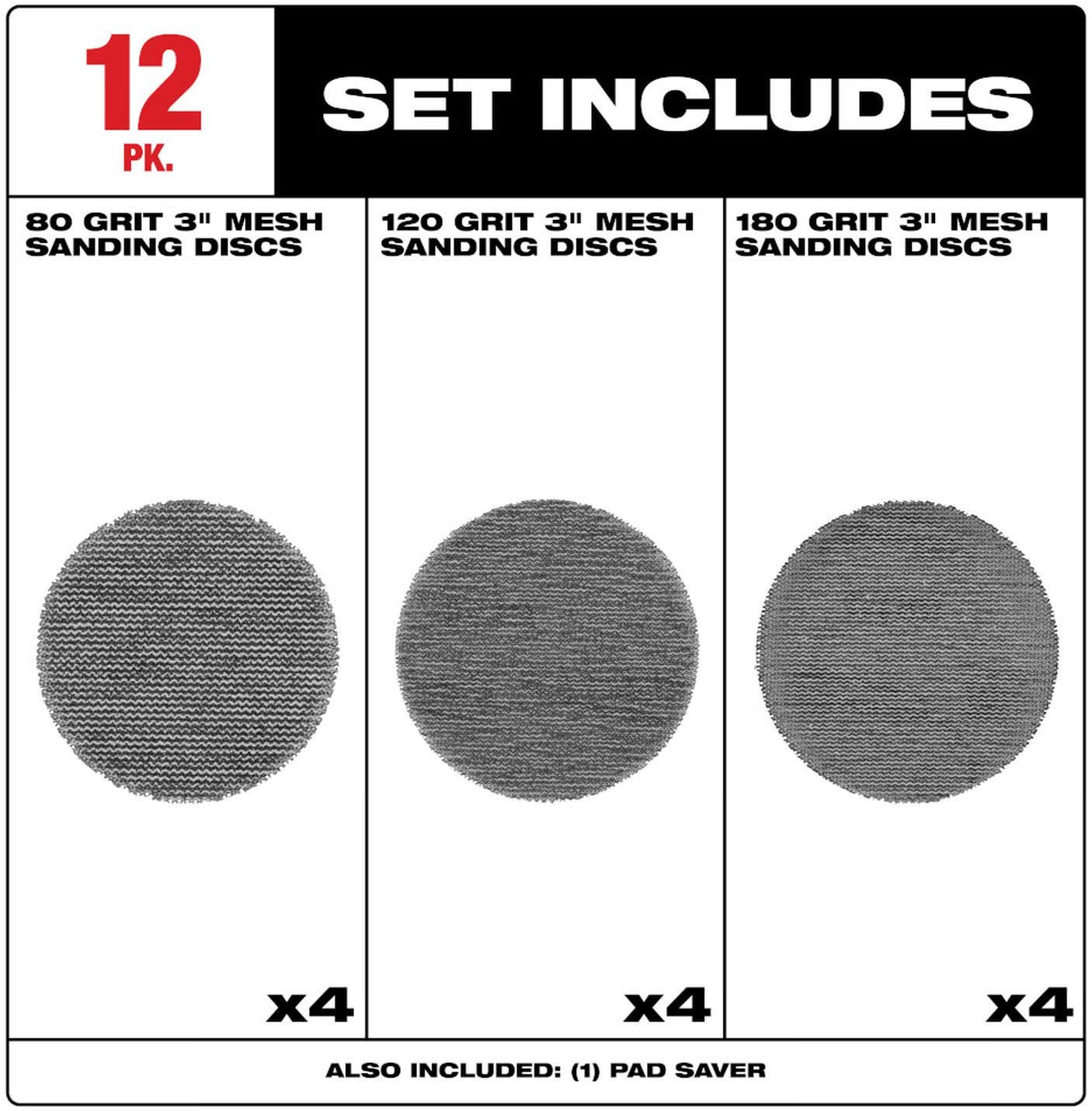 Milwaukee 48-80-6405 3 in. Assorted 80, 120, 180 Grit Mesh Sanding Discs with POWERGRID Tear Resistant Mesh (12-Pack + Pad Saver)