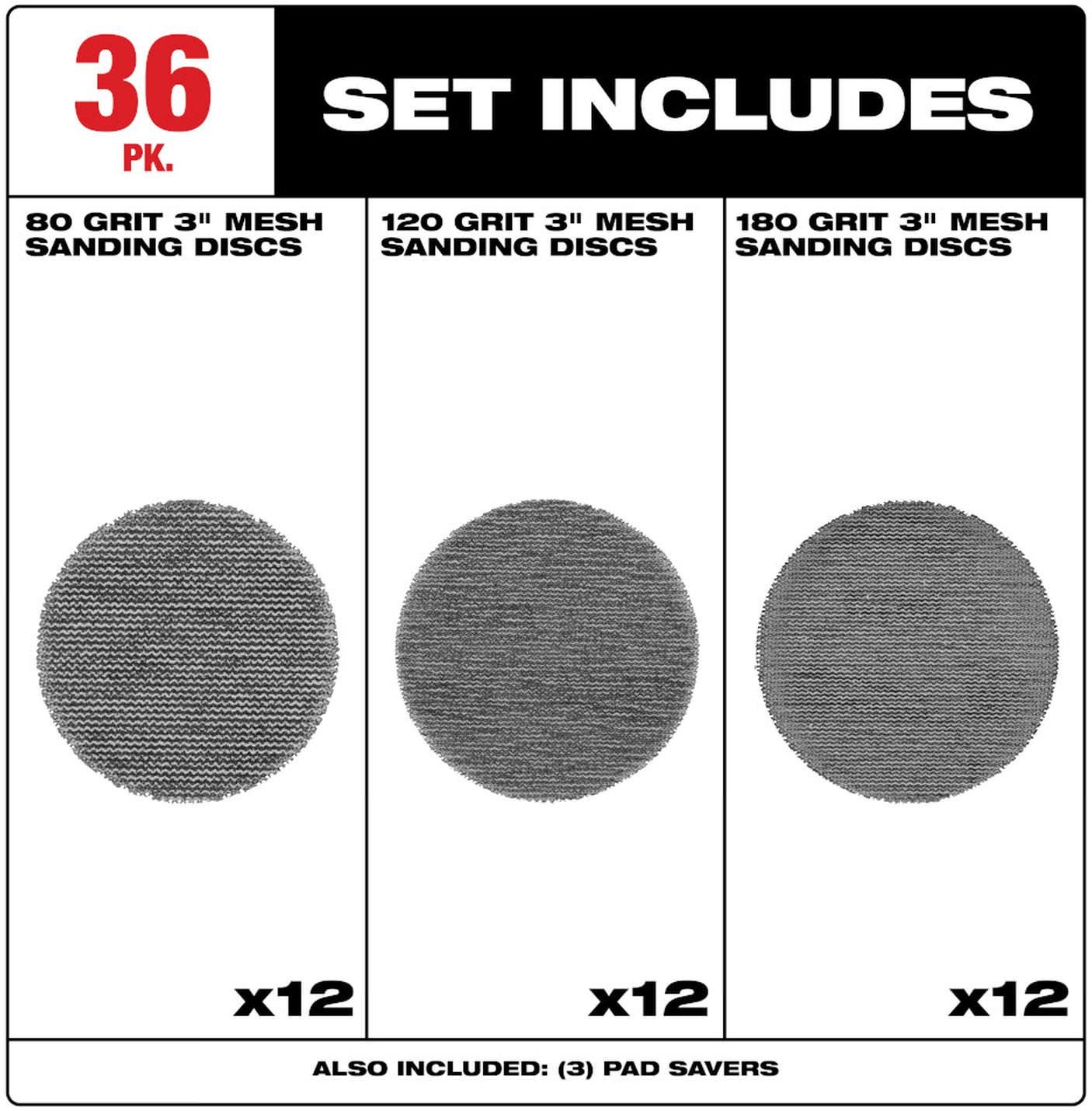Milwaukee 48-80-6406 3 in. Assorted 80, 120, 180 Grit Mesh Sanding Discs with POWERGRID Tear Resistant Mesh (36-Pack + Pad Saver)