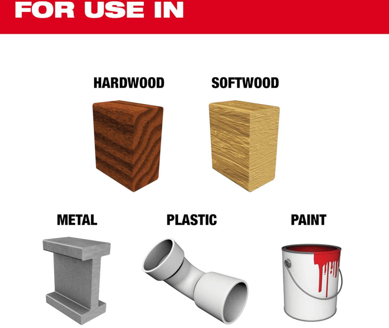 Milwaukee 48-80-6406 3 in. Assorted 80, 120, 180 Grit Mesh Sanding Discs with POWERGRID Tear Resistant Mesh (36-Pack + Pad Saver)