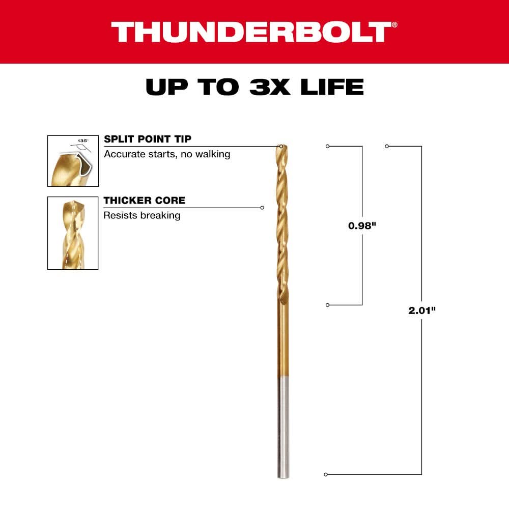 Milwaukee 48-89-2202 5/64 Thunderbolt Titanium Coated Drill Bits