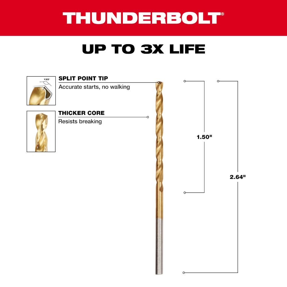 Milwaukee 48-89-2204 7/64 Thunderbolt Titanium Coated Drill Bits
