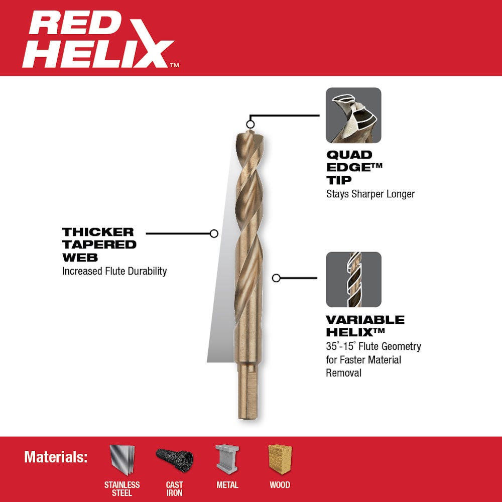 Milwaukee 48-89-2332 29-Piece RED HELIX Cobalt Drill Bit Set