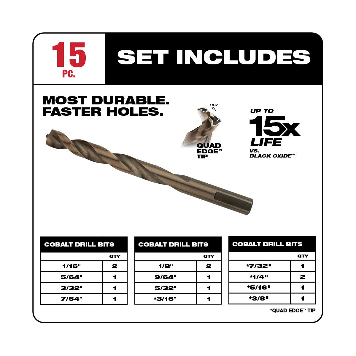 Milwaukee 48-89-2331 15-Piece Cobalt Red Helix Kit – Tool Nut