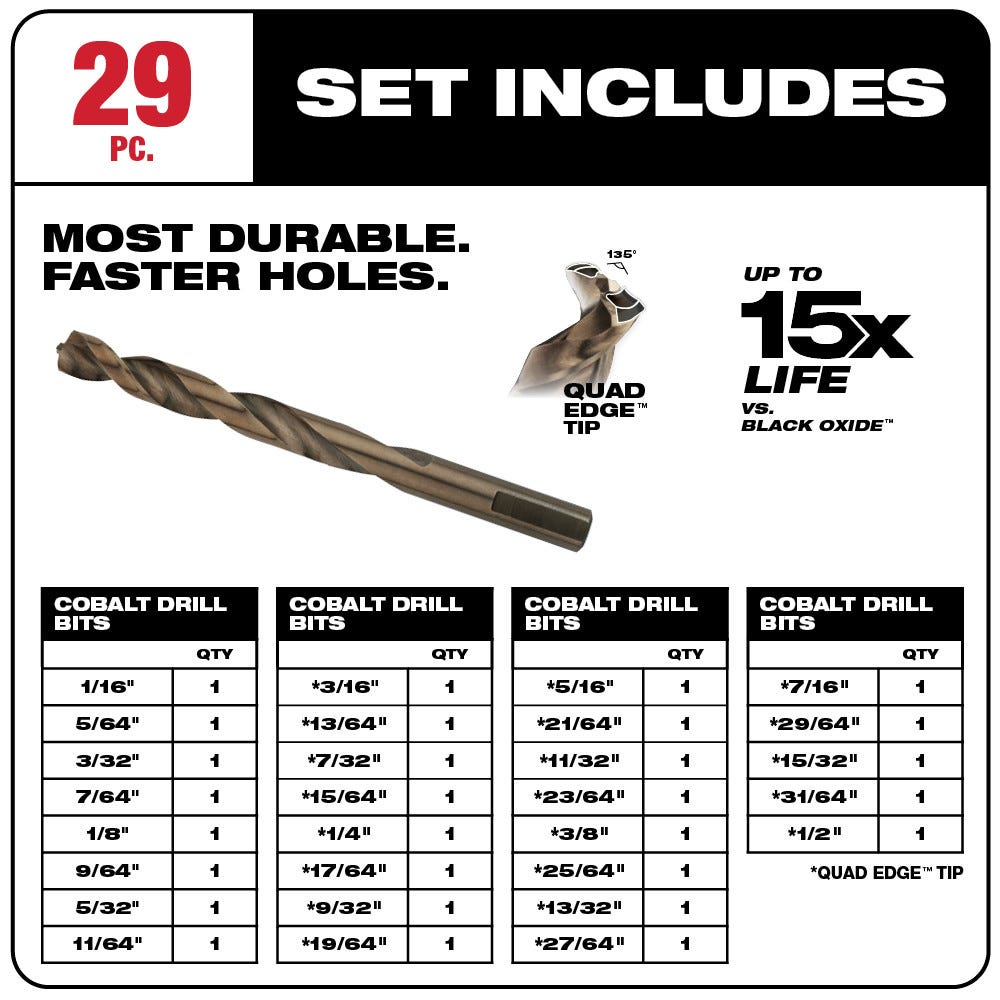 Milwaukee 48-89-2332 29-Piece RED HELIX Cobalt Drill Bit Set