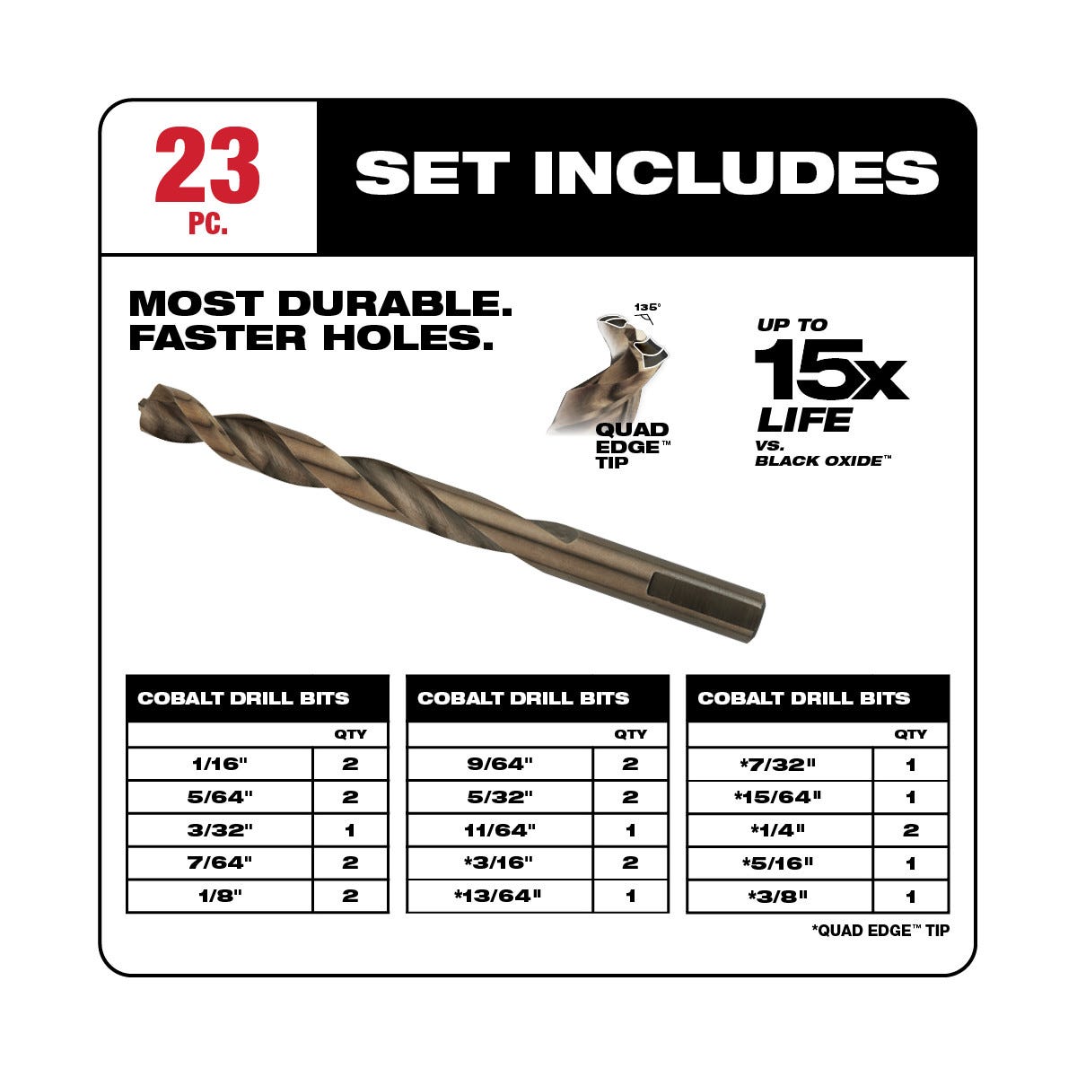 Milwaukee 48-89-2338 23-Piece RED HELIX Cobalt Drill Bit Set