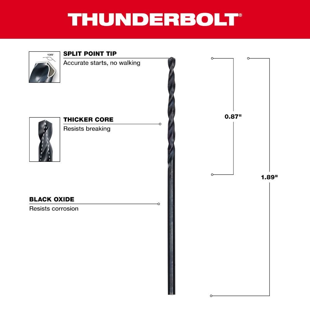 Milwaukee 48-89-2710 1/16" Thunderbolt Black Oxide Drill Bit