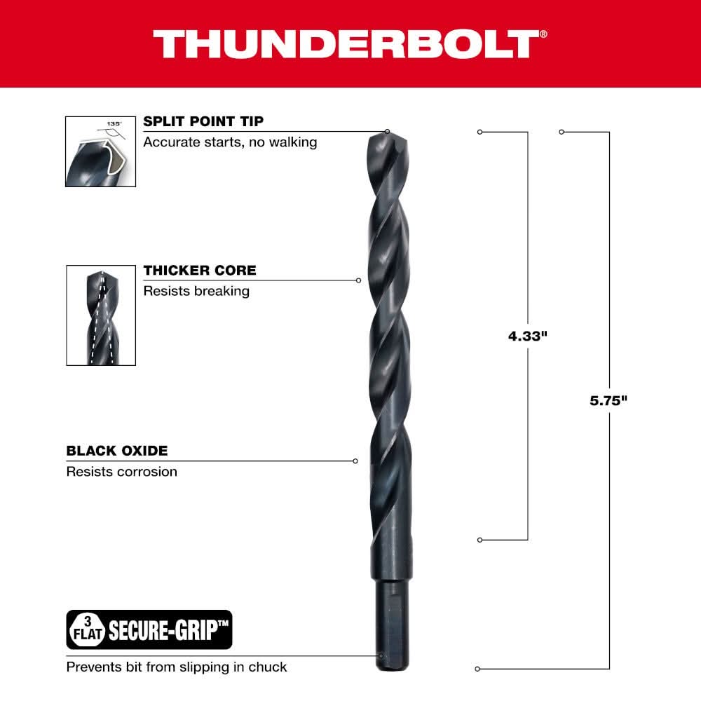 Milwaukee 48-89-2736 15/32" Thunderbolt Black Oxide Drill Bit