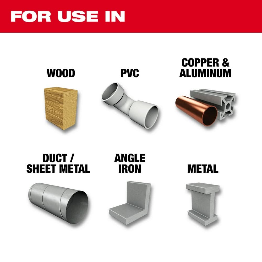 Milwaukee 48-89-4672 SHOCKWAVE Impact Duty RED HELIX Titanium