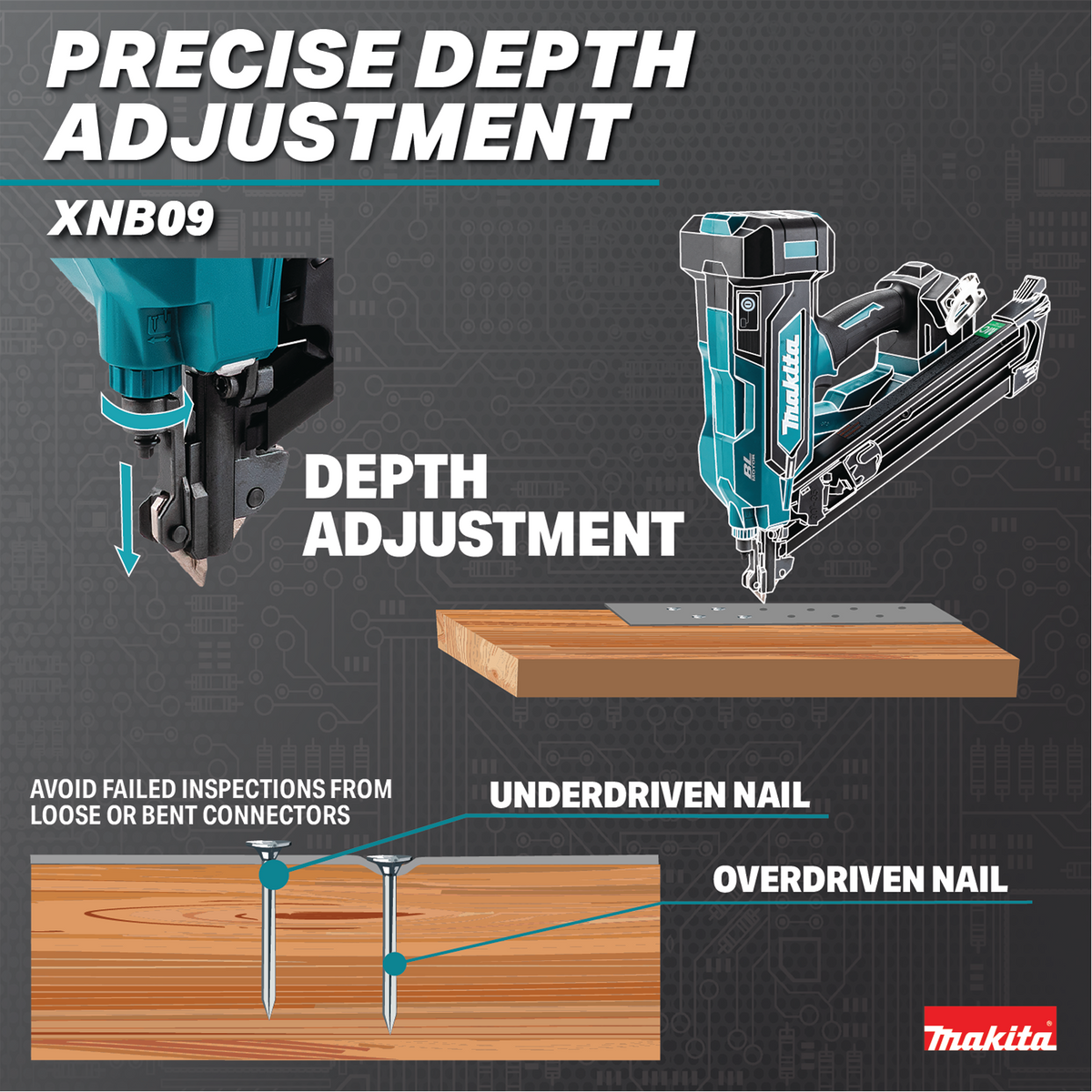 Makita 18V LXT Brushless 2-1/2-in. Positive Placement Metal Connector Nailer (XNB09Z) - feature highlights 34