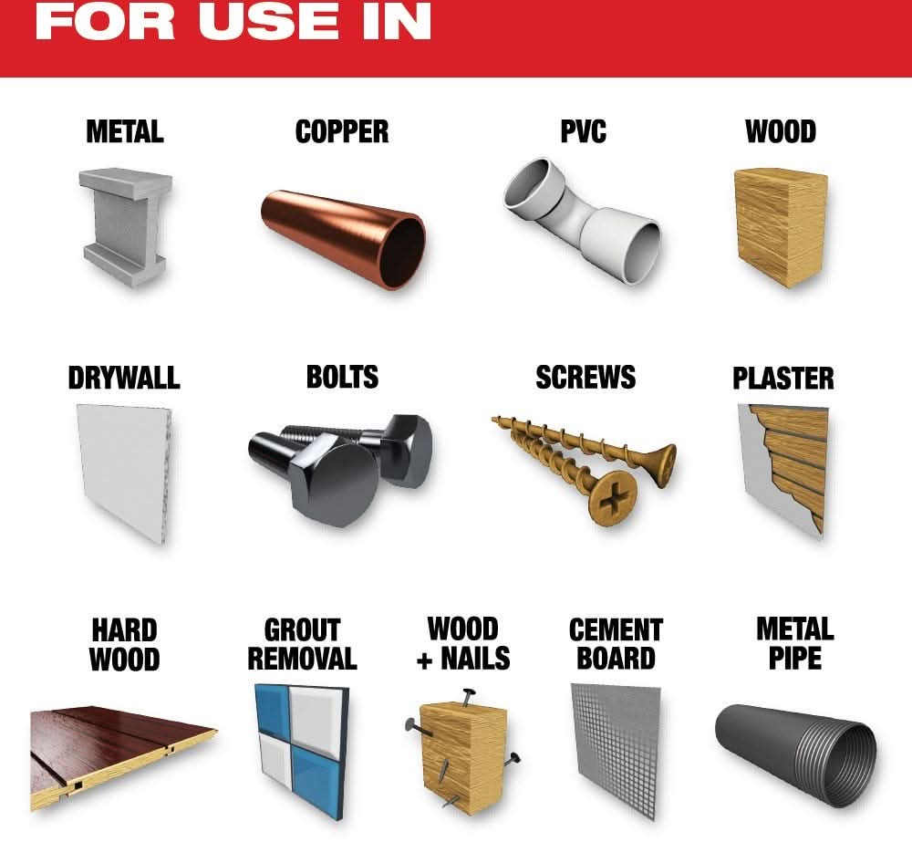 Milwaukee 49-10-9001 Open-Lok All Purpose Multi-Tool Blade, Variety Pack, 3-Pieces