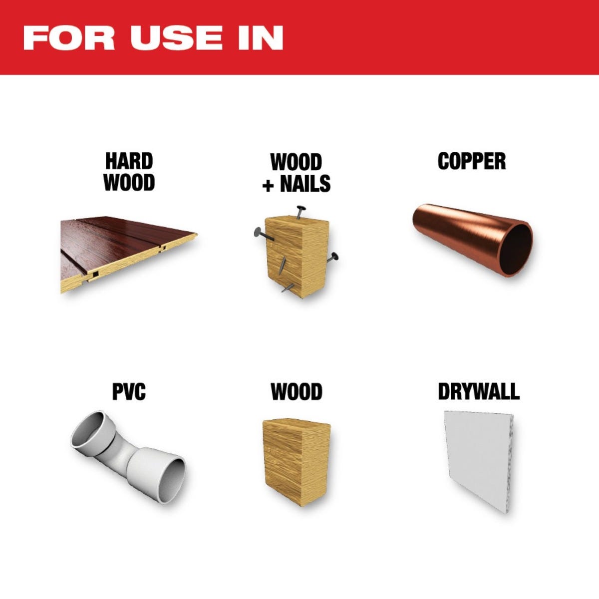 Milwaukee 49-10-9112 Open-Lok Multi-Tool Blade, Kit, 6-Pieces