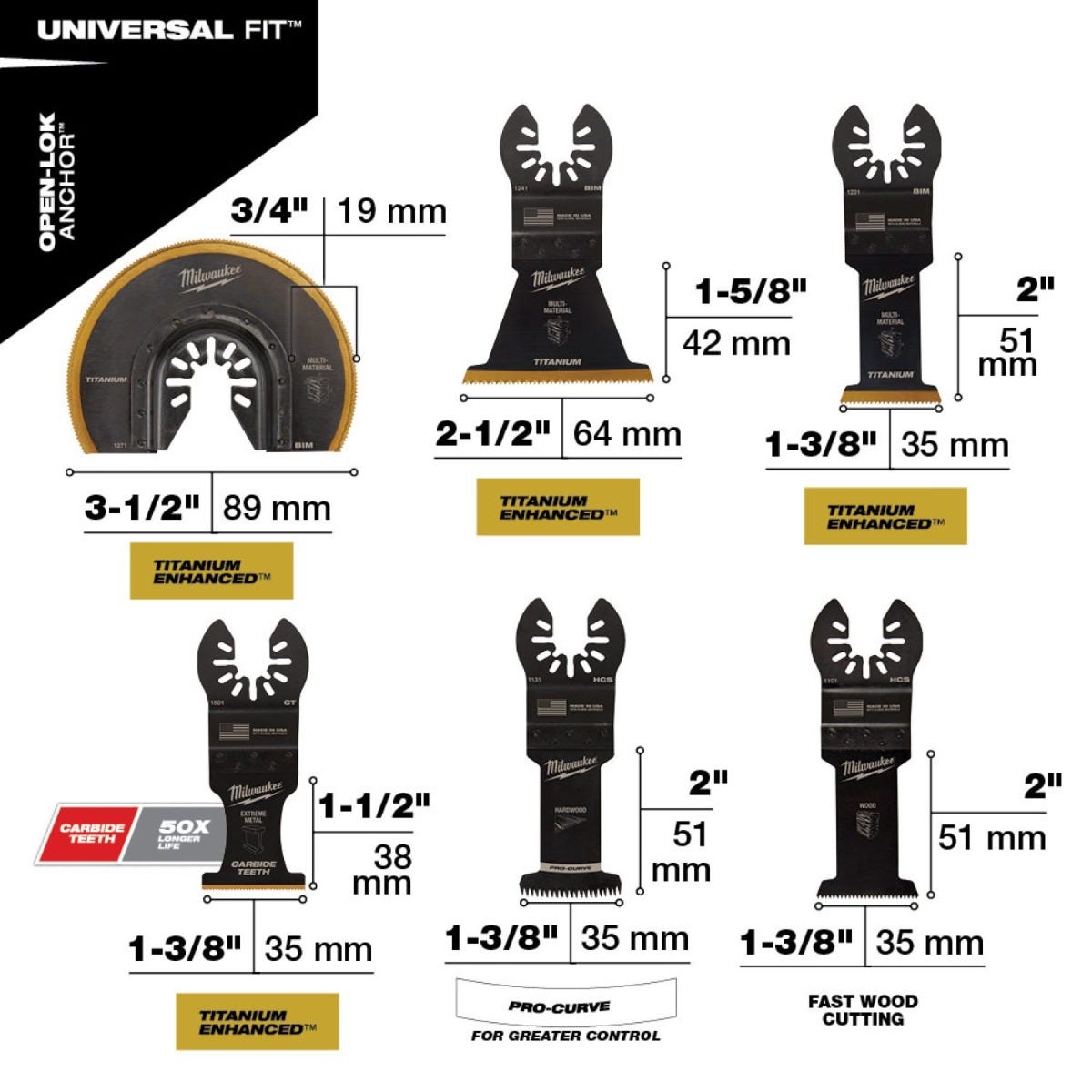 Milwaukee 49-10-9113 Open-Lok Multi-Tool Blade Kit, 9-Pieces