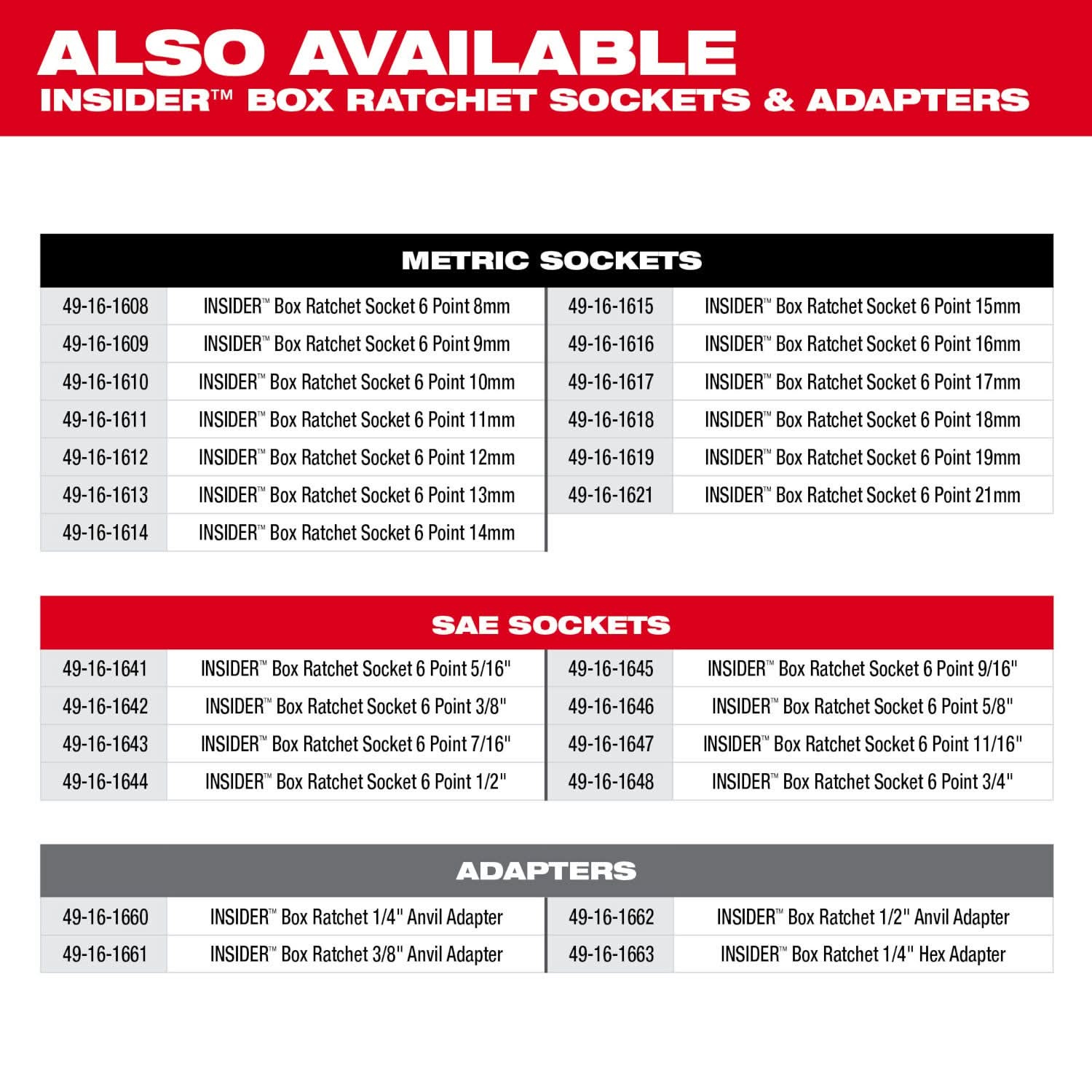 Milwaukee 49-16-1617 INSIDER Box Ratchet Socket 6 Point 17mm