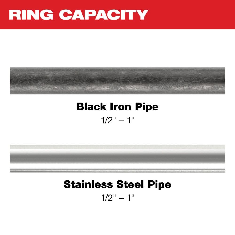 Milwaukee 49-16-2496X 1/2" - 1" IPS-P Pivoting Press Ring Kit for M12 FORCE LOGIC Press Tool
