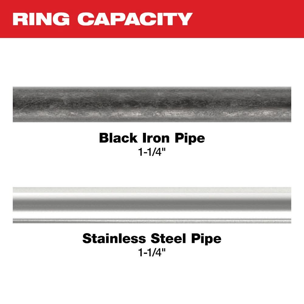 Milwaukee 49-16-2653BX 1-1/4" IPS-P Pivoting Press Ring for M18 FORCE LOGIC Press Tools