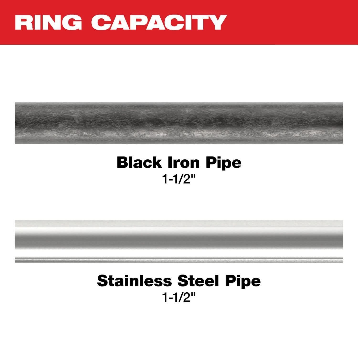 Milwaukee 49-16-2654B M18 1-1/2" Black Iron Press Ring