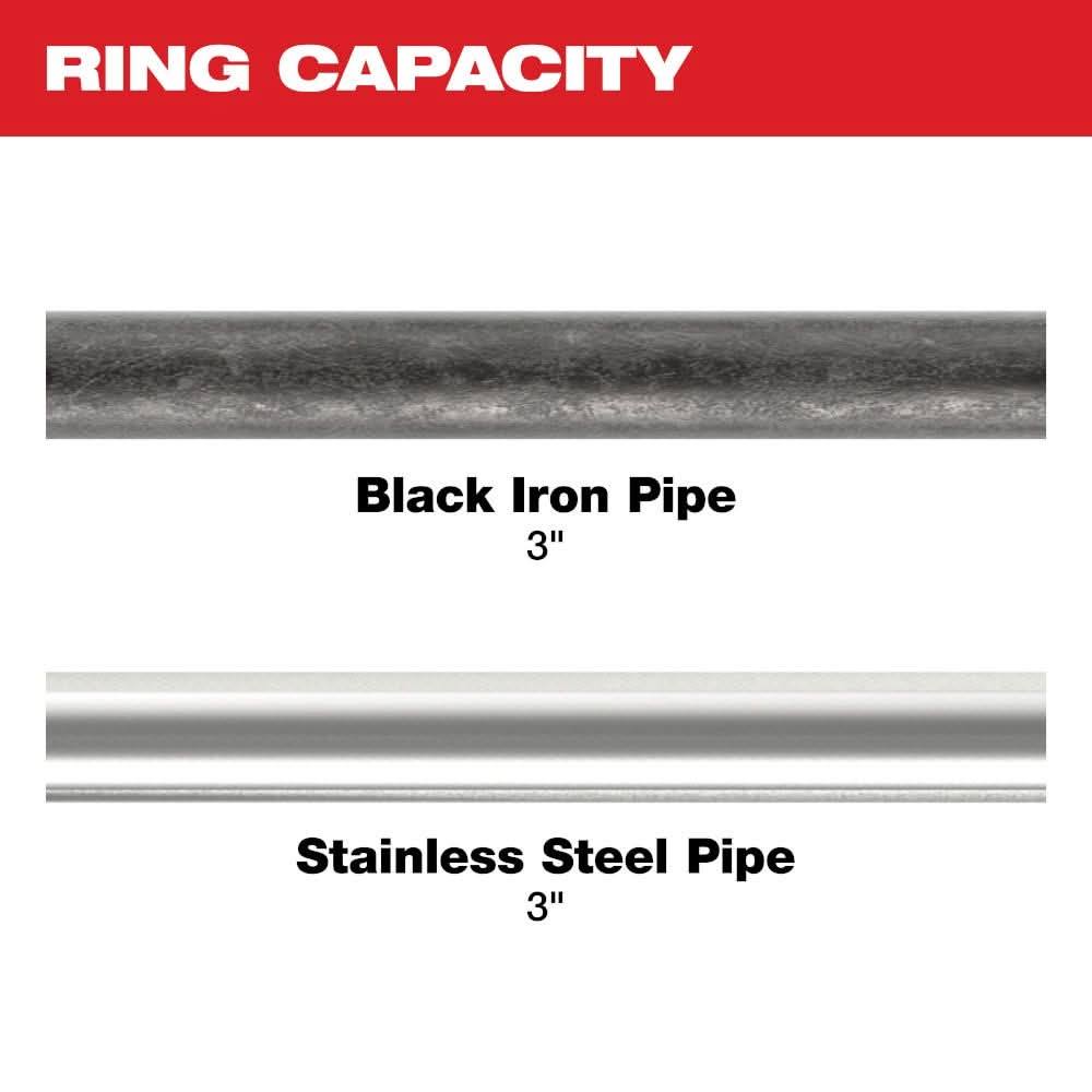 Milwaukee 49-16-2657BX 3" IPS-P Pivoting Press Ring for M18 FORCE LOGIC Long Throw Press Tool