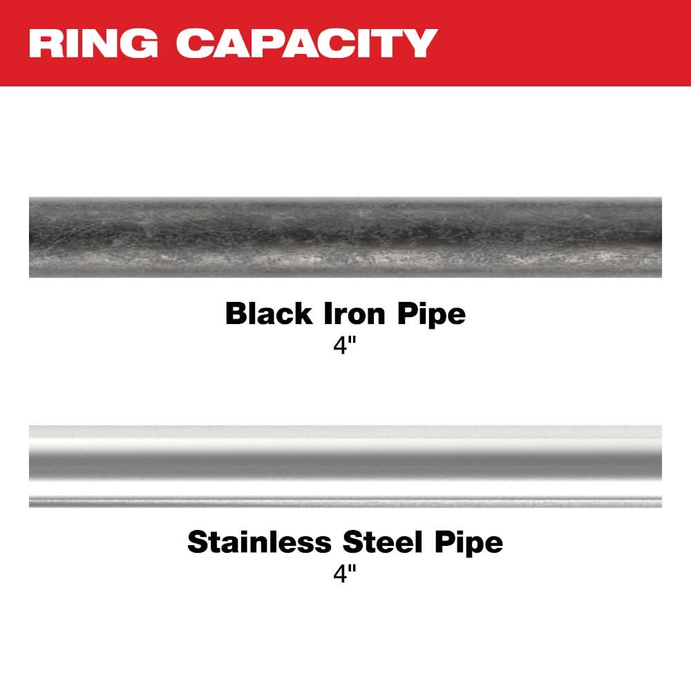 Milwaukee 49-16-2658BX 4" IPS-P Pivoting Press Ring for M18 FORCE LOGIC Long Throw Press Tool