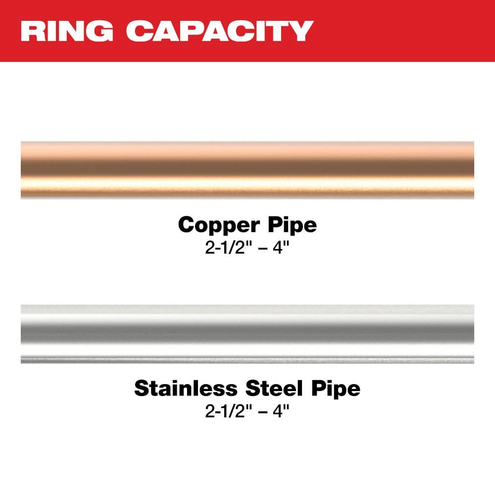 Milwaukee 49-16-2690X 2-1/2" - 4" CTS-V Pivoting Press Ring Kit for M18 FORCE LOGIC Press Tools