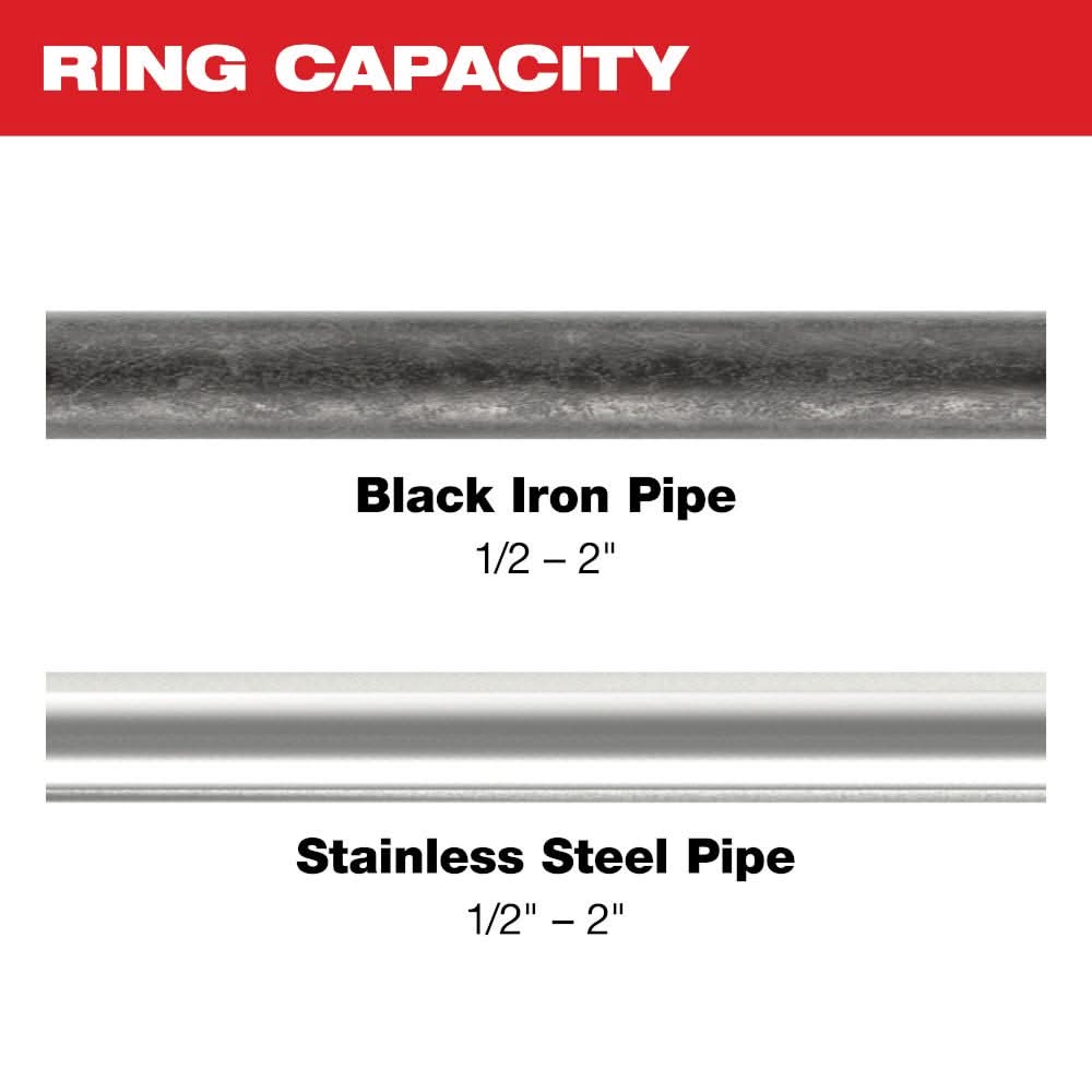 Milwaukee 49-16-2697X 1/2" - 2" IPS-P Pivoting Press Ring Kit for M18 FORCE LOGIC Press Tools